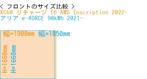 #XC60 リチャージ T6 AWD Inscription 2022- + アリア e-4ORCE 90kWh 2021-